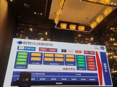 茶百道 強(qiáng)化企業(yè)培訓(xùn)管理體系，開啟全鏈路數(shù)智化建設(shè)